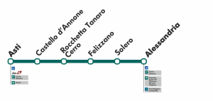 R Asti-Alessandria